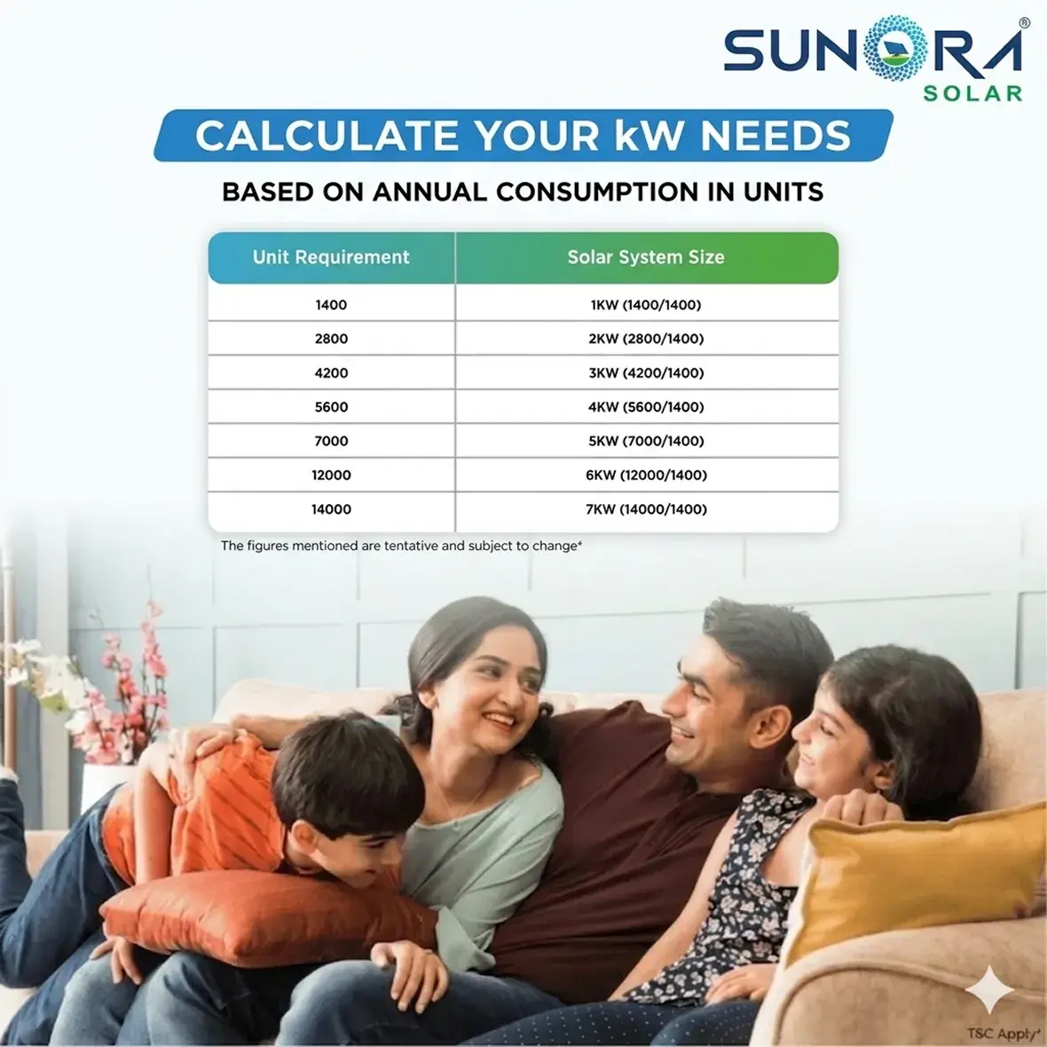 6kw Sunora Topcon ndcr Kit - Image 4